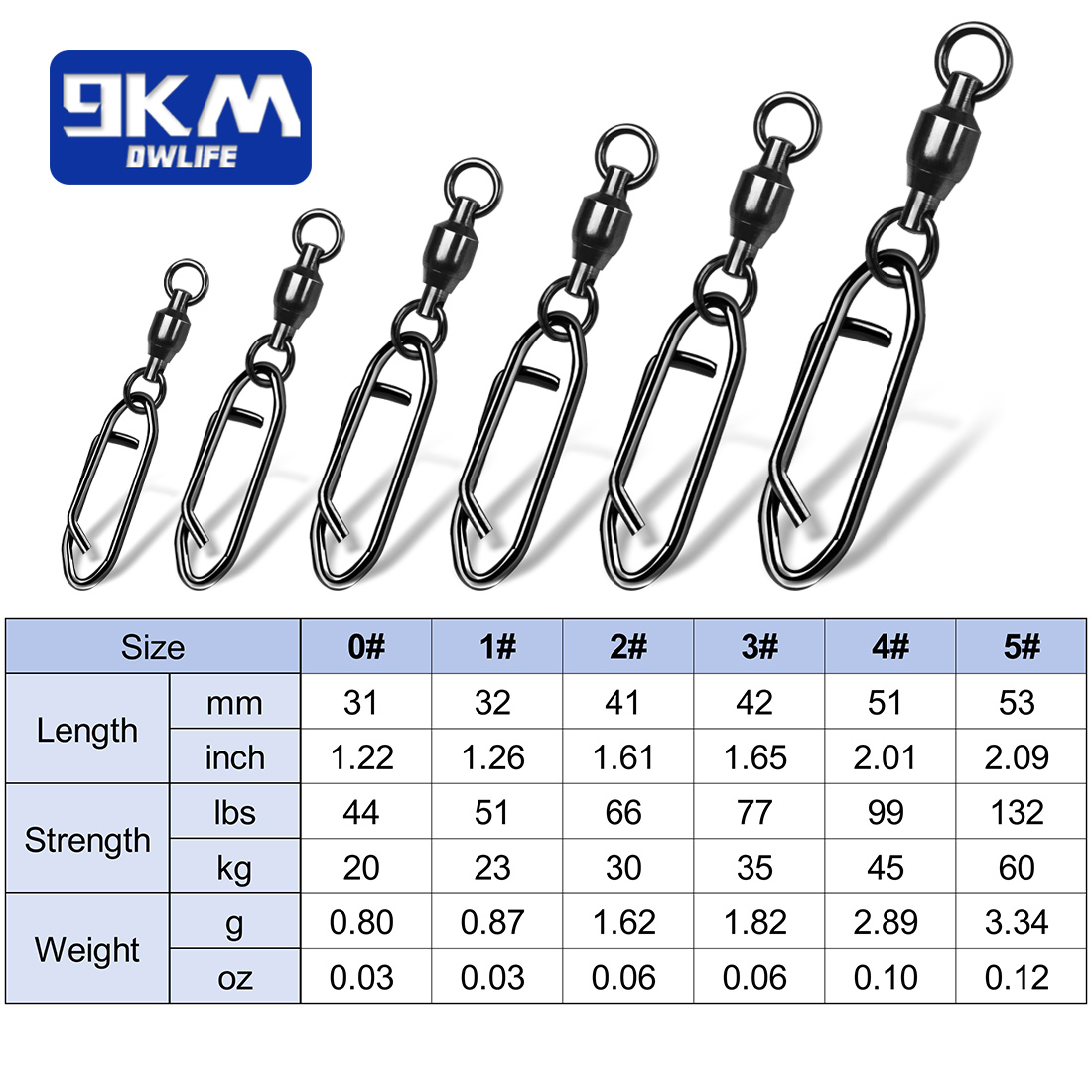 Fishing Swivels Snap 25~100Pcs - đánh giá và giá Fishing Hook Offset